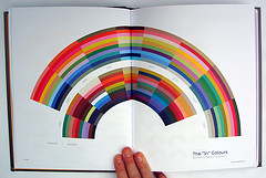 Information Is Beautiful by David McCandless